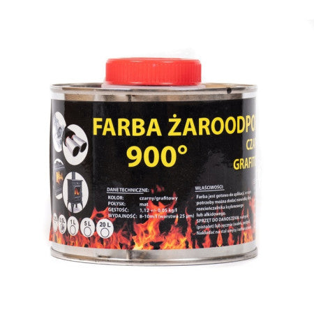 Farby żaroodporne