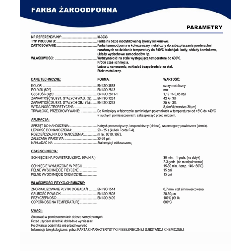 Farba żaroodporna 1 L grafitowa – karta parametrów